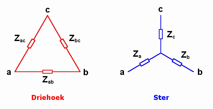 Ster driehoektransformatie