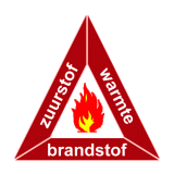 Brandbestrijdingsdienst Cursus