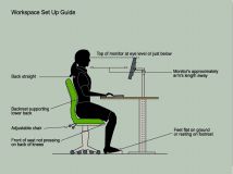 Ergonomie kantoor zithouding